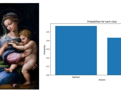 Group of worldwide researchers create AI-powered software to detect fake Raphael masterpieces